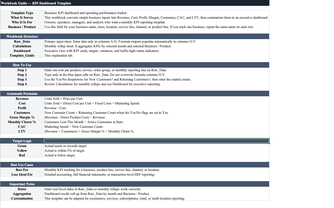 Strategic KPI Dashboard Preview